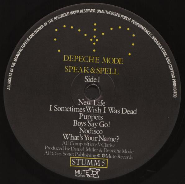 Depeche Mode - Speak & Spell