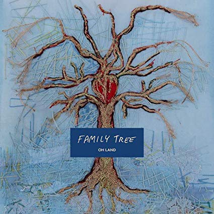 Oh Land Family Tree