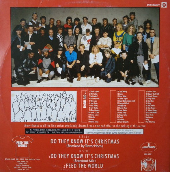 Band Aid - Do They know It's Christmas ?
