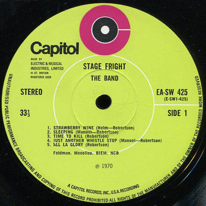 Band - Stage Fright