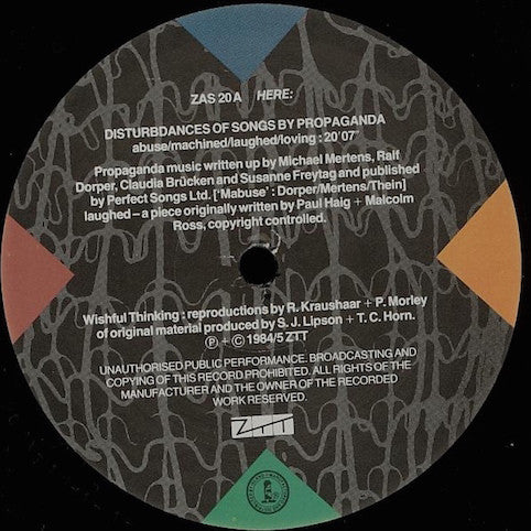 Propaganda ‎– Wishful Thinking
