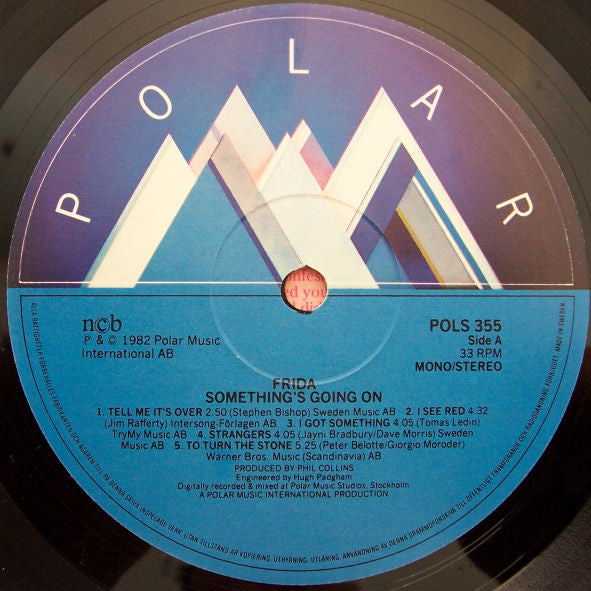 Frida ‎– Something’s Going On