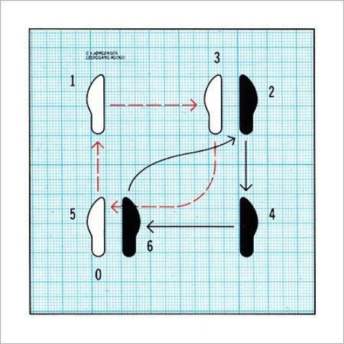 Jørgensen, C.V. - Lediggang Agogo