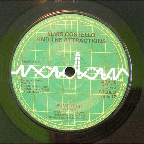 Costello, Elvis & The Attractions - Pump It Up.