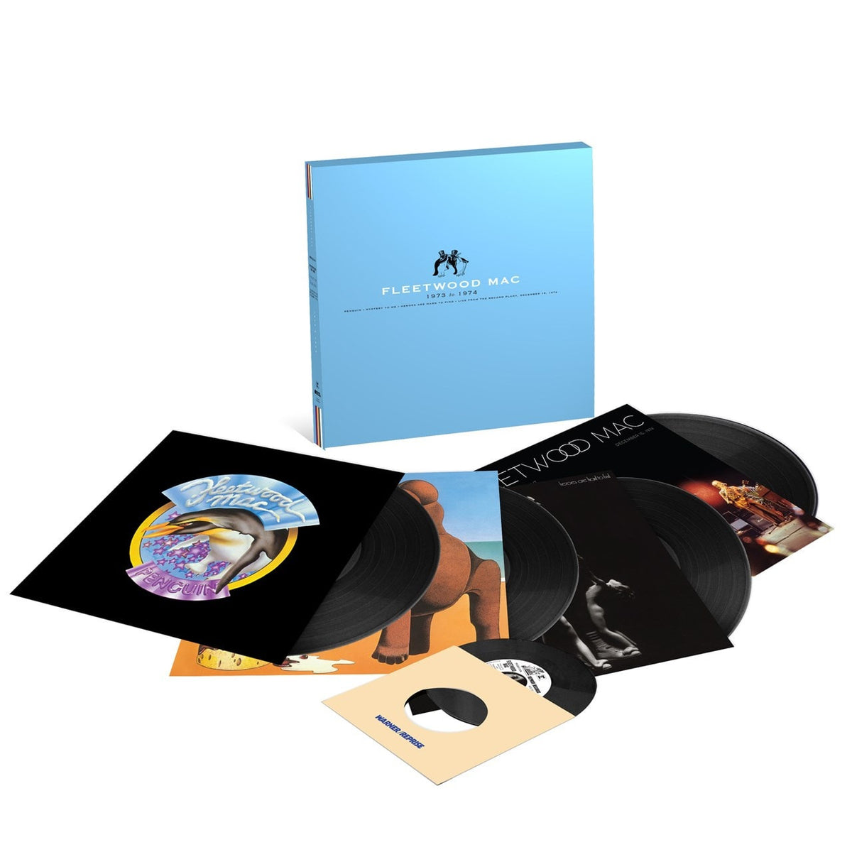 Fleetwood Mac - 1973 to 1974